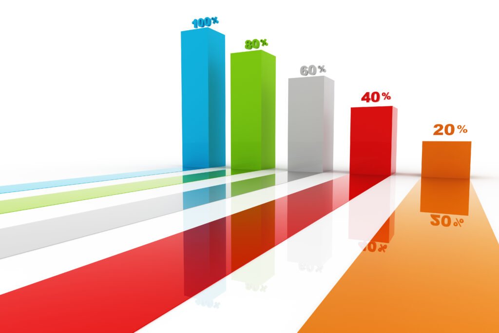 modern-business-steps-success-charts-graphs-options-banner